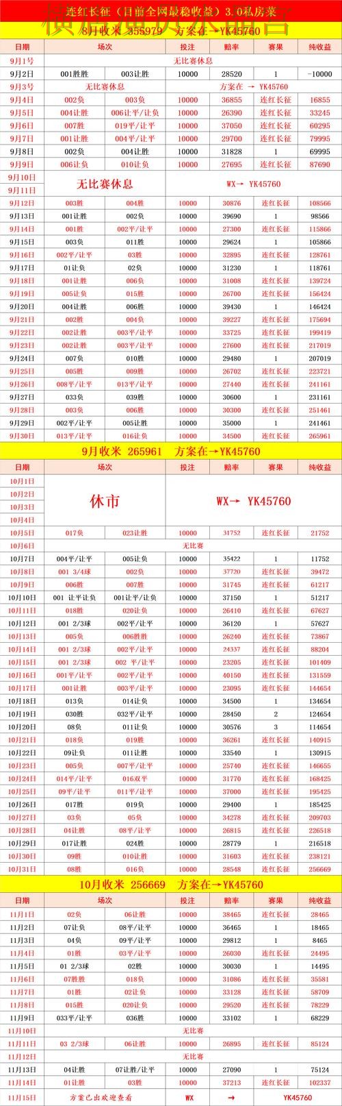 世界杯买球葡萄牙比赛怎么分析更稳 世界杯买球葡萄牙比赛怎么分析更稳