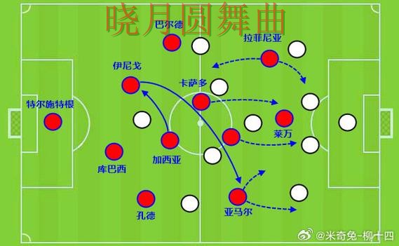 世界杯投注巴西比赛方向应该怎么看