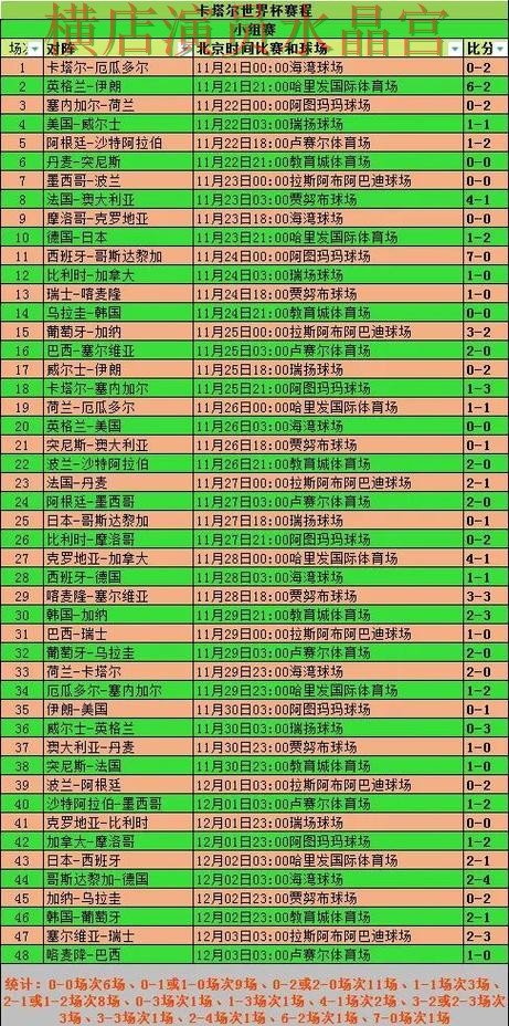 世界杯投注网站小组赛热门玩法解析，热门问题全解析