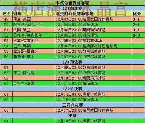 世界杯投注网站小组赛热门玩法解析，热门问题全解析